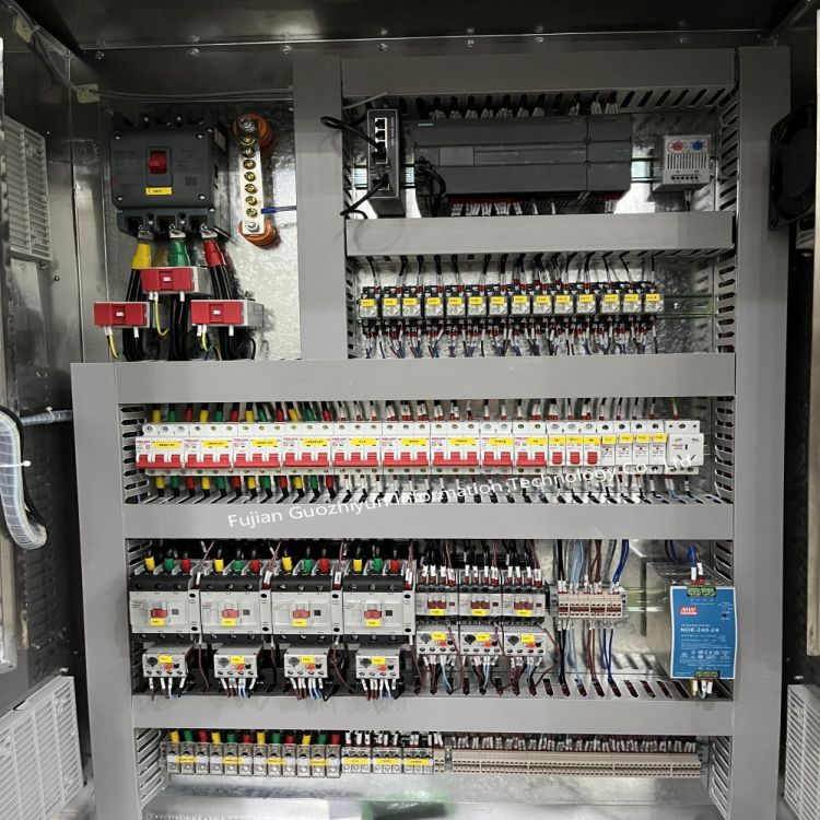 control panel plc